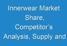 Innerwear Market Share, Competitor’s Analysis, Supply and Consumption 2019 Research Report Forecast To 2026
