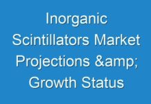 Inorganic Scintillators Market Projections & Growth Status Analyzed during 2014-2020