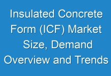 Insulated Concrete Form (ICF) Market Size, Demand Overview and Trends with Top Players – BASF, IntegraSpec, Quad-Lock Building Systems Ltd.