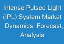 Intense Pulsed Light (IPL) System Market Dynamics, Forecast, Analysis And Supply Demand 2027