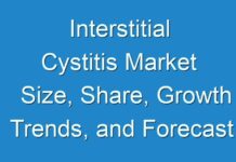 Interstitial Cystitis Market Size, Share, Growth Trends, and Forecast Analysis 2017 – 2025