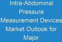 Intra-Abdominal Pressure Measurement Devices Market Outlook for Major Applications/end Users, Consumption, Share and Growth Rate 2027