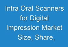 Intra Oral Scanners for Digital Impression Market Size, Share, Growth, Sales Revenue and Key Drivers Analysis Research Report by 2027