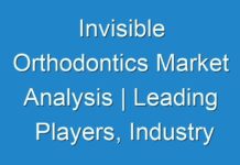 Invisible Orthodontics Market Analysis | Leading Players, Industry Updates, Future Growth, Business Prospects 2024-2030