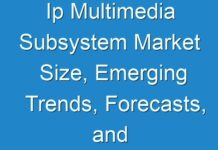 Ip Multimedia Subsystem Market Size, Emerging Trends, Forecasts, and Analysis 2024-2030