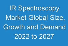 IR Spectroscopy Market Global Size, Growth and Demand 2024 to 2027