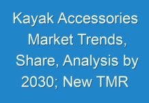 Kayak Accessories Market Trends, Share, Analysis by 2030; New TMR Report Explores Impact of COVID-19 Outbreak on Market