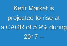 Kefir Market is projected to rise at a CAGR of 5.9% during 2017 – 2025