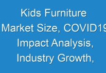 Kids Furniture Market Size, COVID19 Impact Analysis, Industry Growth, Forecast 2019-2027