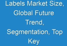 Labels Market Size, Global Future Trend, Segmentation, Top Key Players, Opportunities and Forecast to 2030