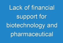 Lack of financial support for biotechnology and pharmaceutical industries in research ,hindering global expansion of crocodile peptide market