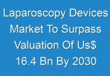 Laparoscopy Devices Market To Surpass Valuation Of Us$ 16.4 Bn By 2030