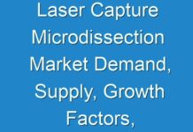 Laser Capture Microdissection Market Demand, Supply, Growth Factors, Latest Rising Trend & Forecast to 2027