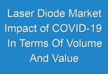 Laser Diode Market Impact of COVID-19 In Terms Of Volume And Value 2014 – 2024