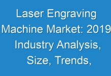 Laser Engraving Machine Market: 2019 Industry Analysis, Size, Trends, Growth and Forecast 2030