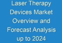Laser Therapy Devices Market Overview and Forecast Analysis up to 2024