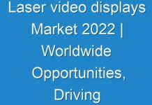 Laser video displays Market 2024 | Worldwide Opportunities, Driving Forces, Future Potential 2030