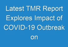 Latest TMR Report Explores Impact of COVID-19 Outbreak on Cut-to-length Line Systems Market