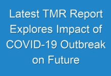 Latest TMR Report Explores Impact of COVID-19 Outbreak on Future Business Opportunities in CBD Snacks
