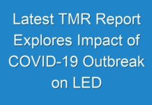 Latest TMR Report Explores Impact of COVID-19 Outbreak on LED Phosphor Market