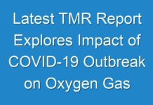 Latest TMR Report Explores Impact of COVID-19 Outbreak on Oxygen Gas Analyzer Market