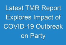 Latest TMR Report Explores Impact of COVID-19 Outbreak on Party Balloon Market
