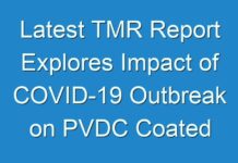 Latest TMR Report Explores Impact of COVID-19 Outbreak on PVDC Coated Films Market