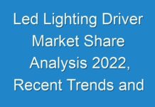 Led Lighting Driver Market Share Analysis 2024, Recent Trends and Regional Growth Forecast by Types And Applications