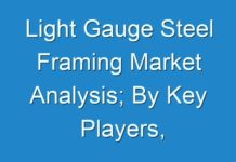Light Gauge Steel Framing Market Analysis; By Key Players, Applications, Growth Trends, Share & Segment Forecast to 2029