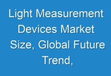 Light Measurement Devices Market Size, Global Future Trend, Segmentation, Top Key Players, Opportunities and Forecast to 2030
