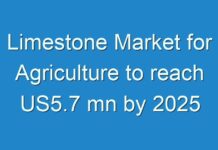 Limestone Market for Agriculture to reach US5.7 mn by 2025