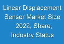 Linear Displacement Sensor Market Size 2024, Share, Industry Status and Growth opportunities for Leading Players