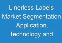 Linerless Labels Market Segmentation Application, Technology and Market Analysis Research Report To 2024
