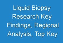 Liquid Biopsy Research Key Findings, Regional Analysis, Top Key Players, Profiles and Future Prospects | COVID-19 Impact