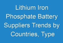 Lithium Iron Phosphate Battery Suppliers Trends by Countries, Type and Application, Top Manufacturers TMR Study