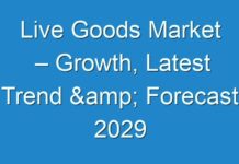 Live Goods Market – Growth, Latest Trend & Forecast 2029