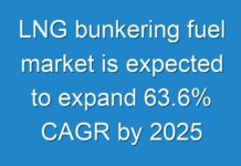 LNG bunkering fuel market is expected to expand 63.6% CAGR by 2025