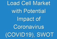 Load Cell Market with Potential Impact of Coronavirus (COVID19), SWOT Analysis, Risk Analysis, and Forecast by 2027