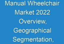 Manual Wheelchair Market 2024 Overview, Geographical Segmentation, Industry Size & Share