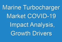 Marine Turbocharger Market COVID-19 Impact Analysis, Growth Drivers and Future Outlook 2027
