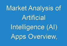 Market Analysis of Artificial Intelligence (AI) Apps Overview, Manufacturing Cost Structure Analysis, Growth Opportunities By 2026