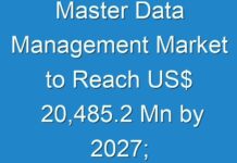 Master Data Management Market to Reach US$ 20,485.2 Mn by 2027; COVID-19 to Affect Future Growth Trajectory