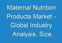 Maternal Nutrition Products Market – Global Industry Analysis, Size, Share, Growth, Trends, and Forecast, 2024 – 2030