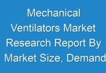 Mechanical Ventilators Market Research Report By Market Size, Demand Forecasts, Key Players Analysis 2019 – 2027
