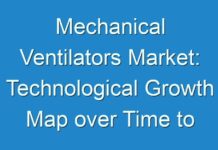 Mechanical Ventilators Market: Technological Growth Map over Time to Understand the Industry Growth Rate 2019 – 2027