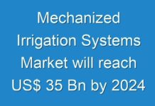 Mechanized Irrigation Systems Market will reach US$ 35 Bn by 2024
