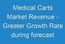 Medical Carts Market Revenue – Greater Growth Rate during forecast 2024 – 2030 | COVID-19 Impact
