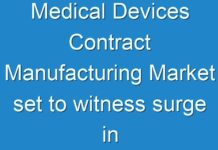 Medical Devices Contract Manufacturing Market set to witness surge in demand over the forecast period of 2017-2025
