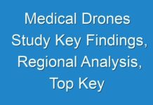 Medical Drones Study Key Findings, Regional Analysis, Top Key Players, Profiles and Future Prospects | COVID-19 Impact