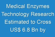 Medical Enzymes Technology Research Estimated to Cross US$ 6.8 Bn by 2030